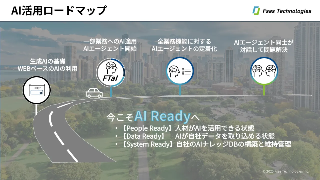 AI活用ロードマップ 1.生成AIの基礎WEBベースのAIの利用 2.一部業務へのAI適用AIエージェント開始 3.全業務機能に対するAIエージェントの定着化 4.AIエージェント動詞が対話して問題解決 今こそAI Readyへ・People Ready 人材がAIを活用できる状態・Data Ready AIが自社データを取り込める状態・System Ready 自社のAIナレッジDBの構築と維持管理